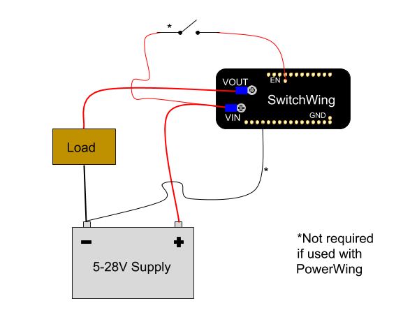 Figure 1. SwitchWing Wiring Diagram